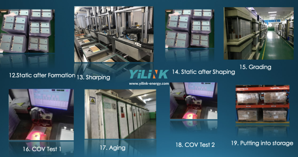  What is the battery production process?