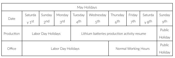 Yilink Energy Labor Day Holiday Notice